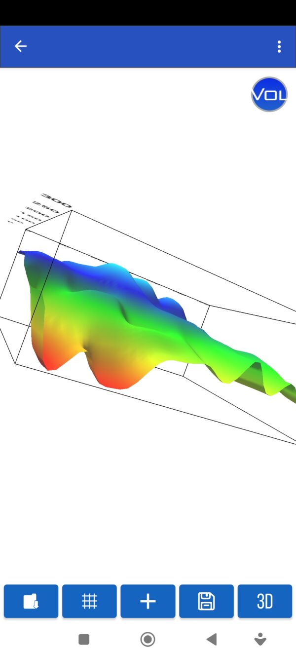 Ekibi vh9 multisensor 3d – Image 2