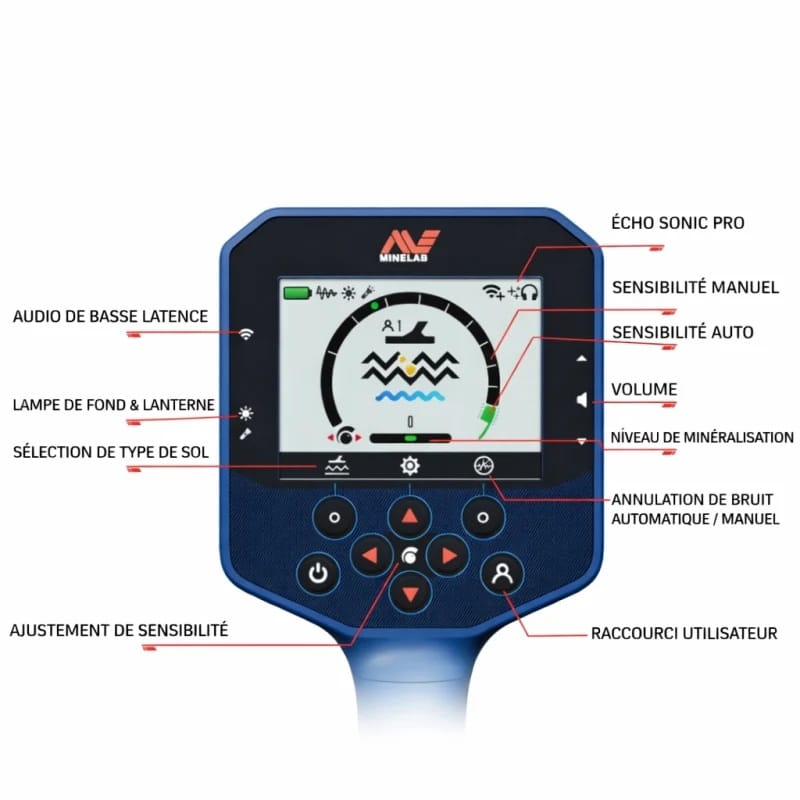 Minelab GPZ 8000 - Détecteur d'or professionnel avec technologie GeoZVT